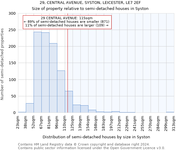 29, CENTRAL AVENUE, SYSTON, LEICESTER, LE7 2EF: Size of property relative to detached houses in Syston