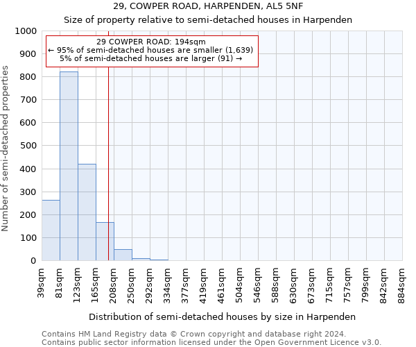 29, COWPER ROAD, HARPENDEN, AL5 5NF: Size of property relative to detached houses in Harpenden