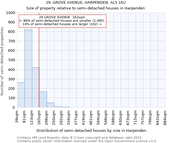 29, GROVE AVENUE, HARPENDEN, AL5 1EU: Size of property relative to detached houses in Harpenden
