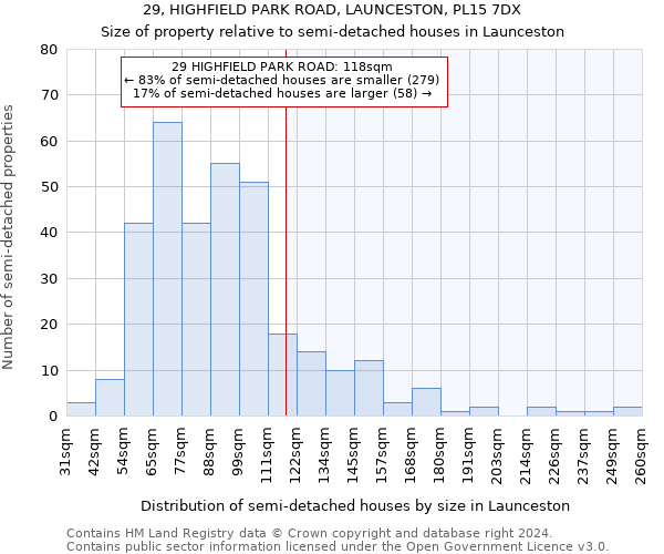 29, HIGHFIELD PARK ROAD, LAUNCESTON, PL15 7DX: Size of property relative to detached houses in Launceston