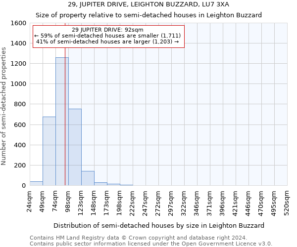 29, JUPITER DRIVE, LEIGHTON BUZZARD, LU7 3XA: Size of property relative to detached houses in Leighton Buzzard