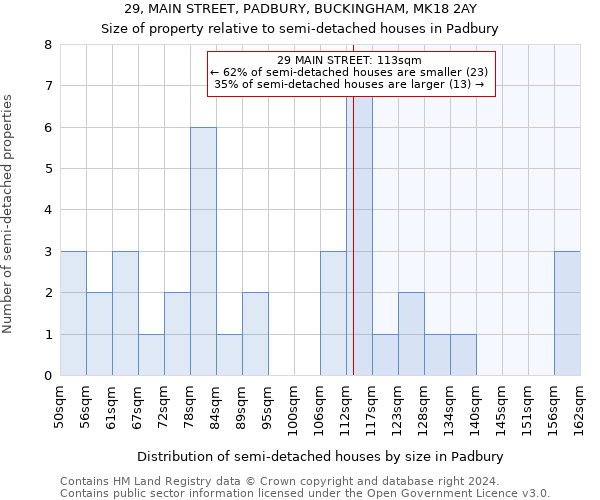 29, MAIN STREET, PADBURY, BUCKINGHAM, MK18 2AY: Size of property relative to detached houses in Padbury