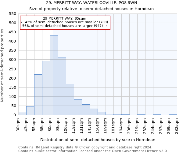 29, MERRITT WAY, WATERLOOVILLE, PO8 9WN: Size of property relative to detached houses in Horndean