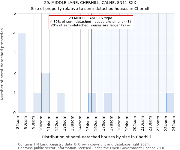 29, MIDDLE LANE, CHERHILL, CALNE, SN11 8XX: Size of property relative to detached houses in Cherhill