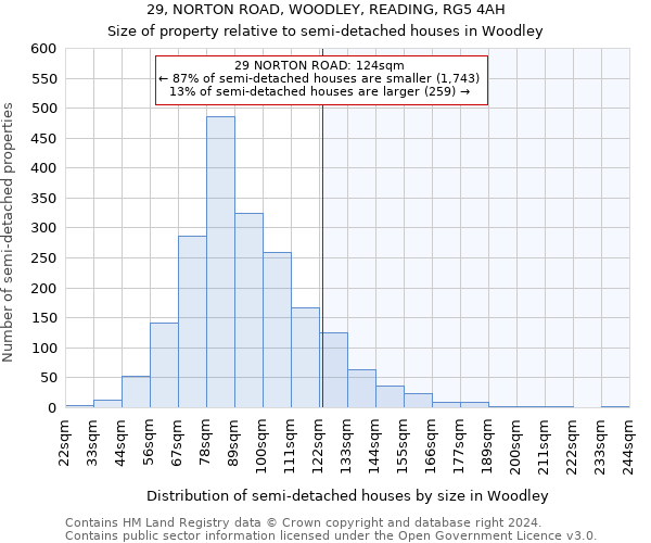 29, NORTON ROAD, WOODLEY, READING, RG5 4AH: Size of property relative to detached houses in Woodley