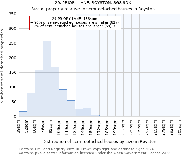 29, PRIORY LANE, ROYSTON, SG8 9DX: Size of property relative to detached houses in Royston