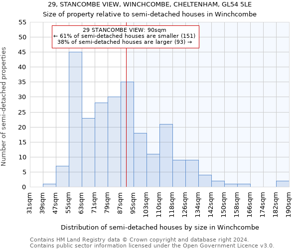 29, STANCOMBE VIEW, WINCHCOMBE, CHELTENHAM, GL54 5LE: Size of property relative to detached houses in Winchcombe