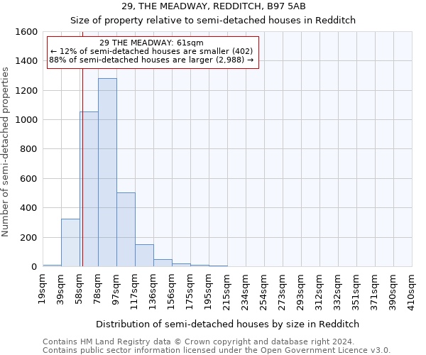 29, THE MEADWAY, REDDITCH, B97 5AB: Size of property relative to detached houses in Redditch