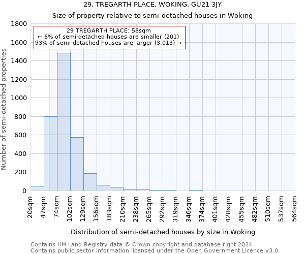 29, TREGARTH PLACE, WOKING, GU21 3JY: Size of property relative to detached houses in Woking