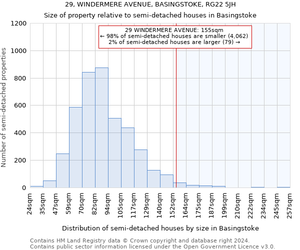 29, WINDERMERE AVENUE, BASINGSTOKE, RG22 5JH: Size of property relative to detached houses in Basingstoke