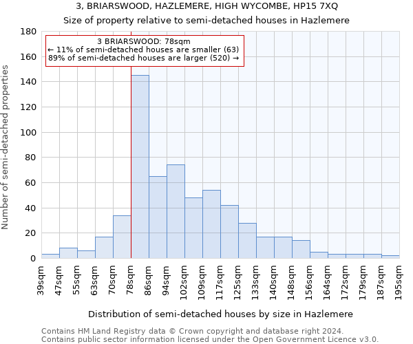 3, BRIARSWOOD, HAZLEMERE, HIGH WYCOMBE, HP15 7XQ: Size of property relative to detached houses in Hazlemere