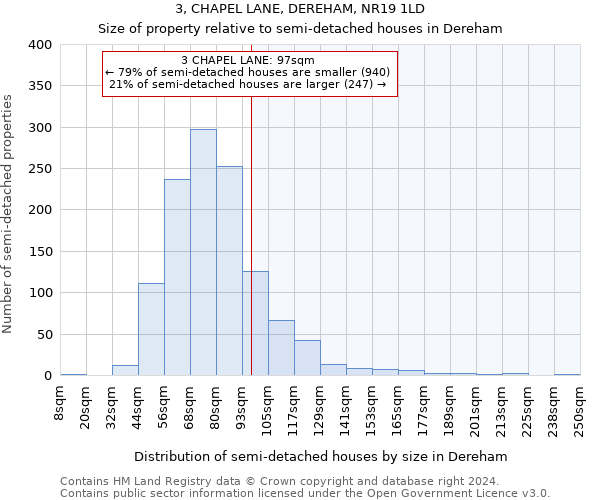 3, CHAPEL LANE, DEREHAM, NR19 1LD: Size of property relative to detached houses in Dereham