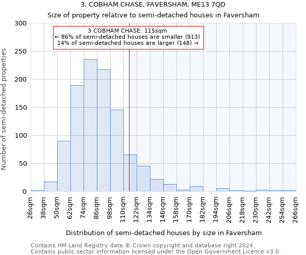 3, COBHAM CHASE, FAVERSHAM, ME13 7QD: Size of property relative to detached houses in Faversham