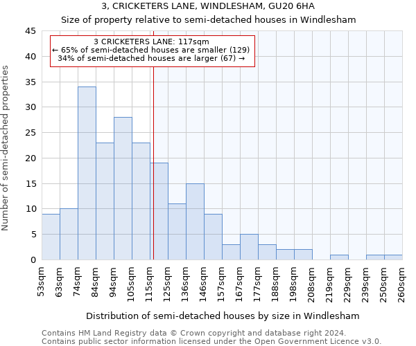 3, CRICKETERS LANE, WINDLESHAM, GU20 6HA: Size of property relative to detached houses in Windlesham