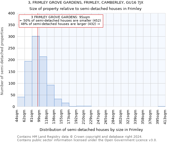 3, FRIMLEY GROVE GARDENS, FRIMLEY, CAMBERLEY, GU16 7JX: Size of property relative to detached houses in Frimley