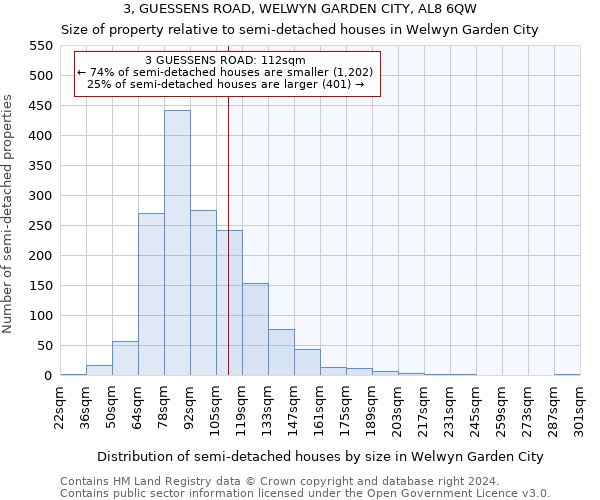 3, GUESSENS ROAD, WELWYN GARDEN CITY, AL8 6QW: Size of property relative to detached houses in Welwyn Garden City