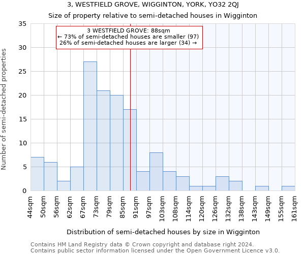 3, WESTFIELD GROVE, WIGGINTON, YORK, YO32 2QJ: Size of property relative to detached houses in Wigginton