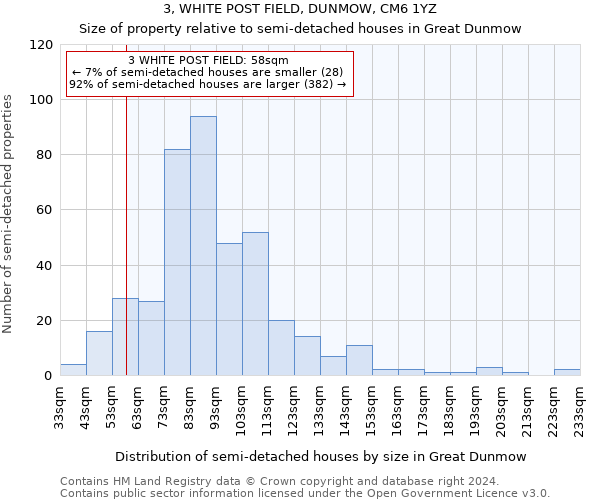 3, WHITE POST FIELD, DUNMOW, CM6 1YZ: Size of property relative to detached houses in Great Dunmow