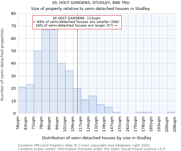 30, HOLT GARDENS, STUDLEY, B80 7NU: Size of property relative to detached houses in Studley