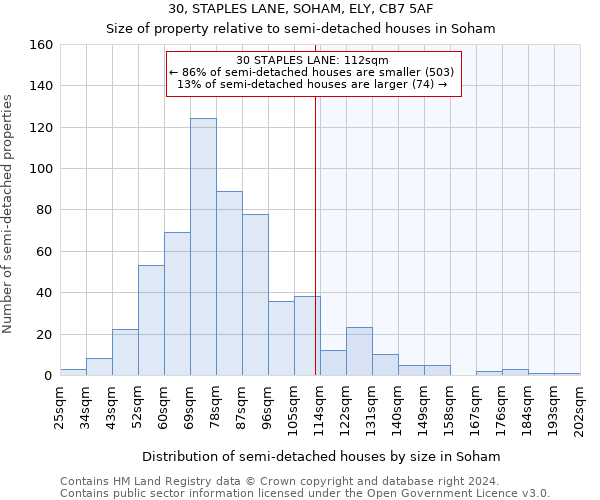 30, STAPLES LANE, SOHAM, ELY, CB7 5AF: Size of property relative to detached houses in Soham