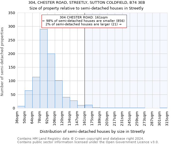 304, CHESTER ROAD, STREETLY, SUTTON COLDFIELD, B74 3EB: Size of property relative to detached houses in Streetly