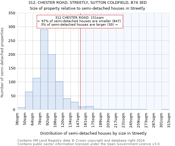 312, CHESTER ROAD, STREETLY, SUTTON COLDFIELD, B74 3ED: Size of property relative to detached houses in Streetly