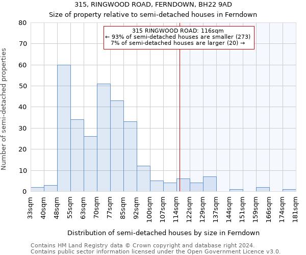 315, RINGWOOD ROAD, FERNDOWN, BH22 9AD: Size of property relative to detached houses in Ferndown