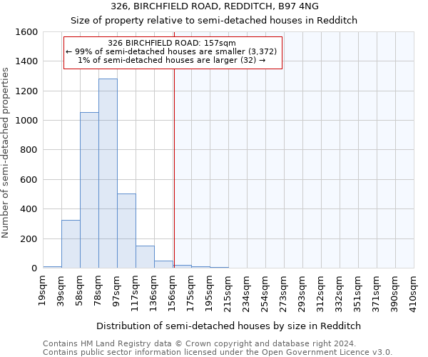 326, BIRCHFIELD ROAD, REDDITCH, B97 4NG: Size of property relative to detached houses in Redditch