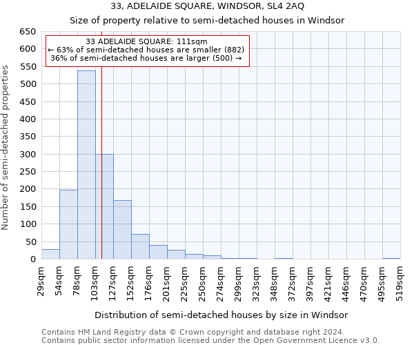 33, ADELAIDE SQUARE, WINDSOR, SL4 2AQ: Size of property relative to detached houses in Windsor