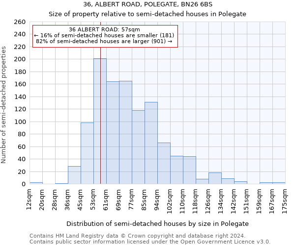 36, ALBERT ROAD, POLEGATE, BN26 6BS: Size of property relative to detached houses in Polegate