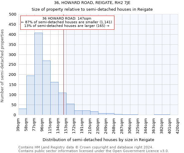 36, HOWARD ROAD, REIGATE, RH2 7JE: Size of property relative to detached houses in Reigate