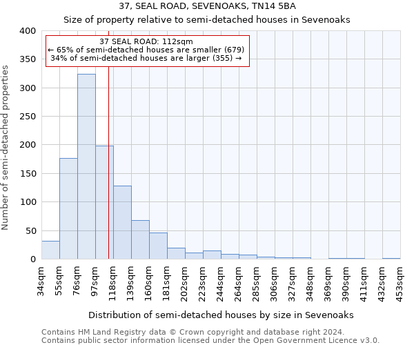 37, SEAL ROAD, SEVENOAKS, TN14 5BA: Size of property relative to detached houses in Sevenoaks