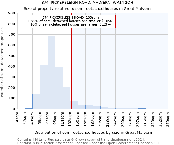 374, PICKERSLEIGH ROAD, MALVERN, WR14 2QH: Size of property relative to detached houses in Great Malvern