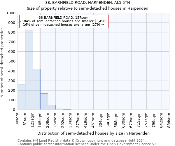 38, BARNFIELD ROAD, HARPENDEN, AL5 5TN: Size of property relative to detached houses in Harpenden