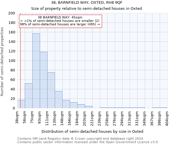 38, BARNFIELD WAY, OXTED, RH8 9QF: Size of property relative to detached houses in Oxted