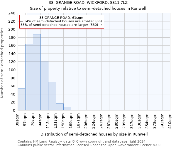 38, GRANGE ROAD, WICKFORD, SS11 7LZ: Size of property relative to detached houses in Runwell