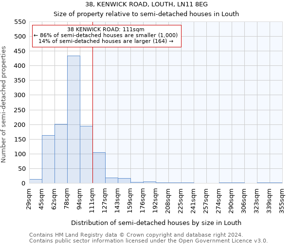 38, KENWICK ROAD, LOUTH, LN11 8EG: Size of property relative to detached houses in Louth