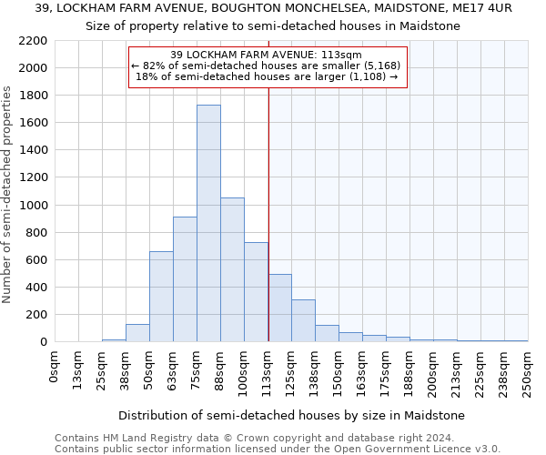 39, LOCKHAM FARM AVENUE, BOUGHTON MONCHELSEA, MAIDSTONE, ME17 4UR: Size of property relative to detached houses in Maidstone