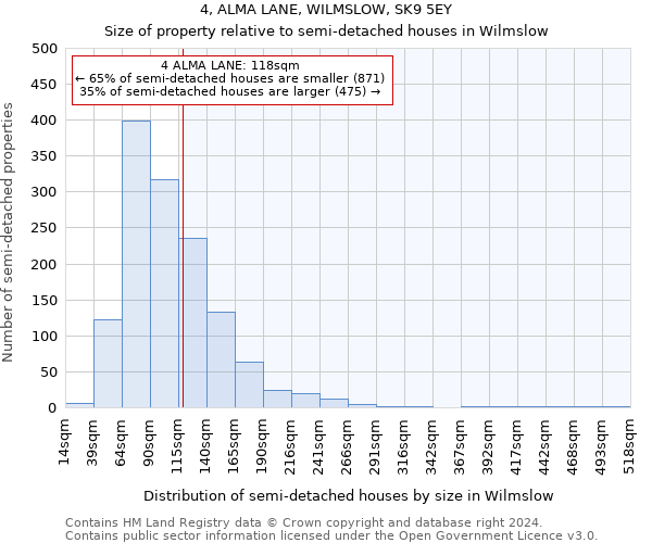 4, ALMA LANE, WILMSLOW, SK9 5EY: Size of property relative to detached houses in Wilmslow