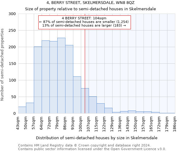 4, BERRY STREET, SKELMERSDALE, WN8 8QZ: Size of property relative to detached houses in Skelmersdale