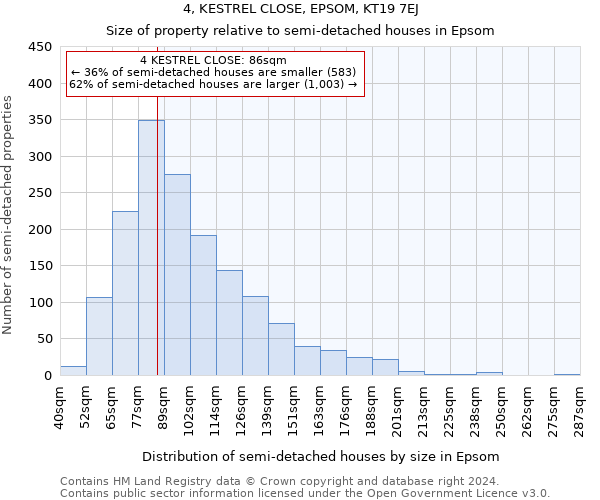 4, KESTREL CLOSE, EPSOM, KT19 7EJ: Size of property relative to detached houses in Epsom