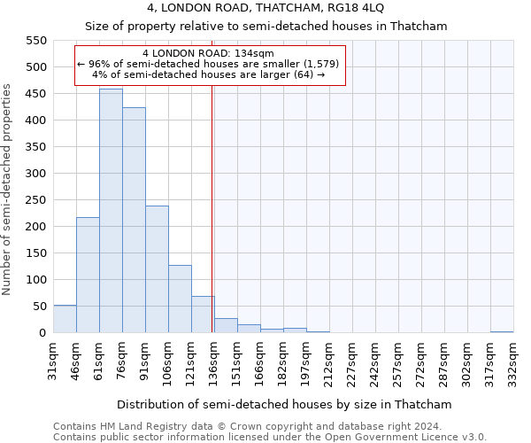 4, LONDON ROAD, THATCHAM, RG18 4LQ: Size of property relative to detached houses in Thatcham