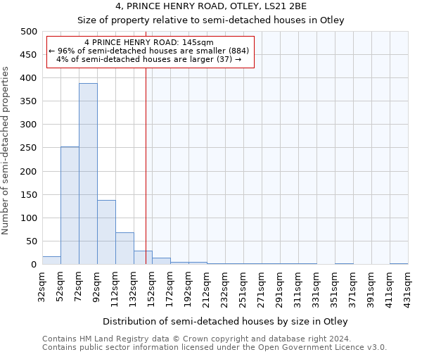 4, PRINCE HENRY ROAD, OTLEY, LS21 2BE: Size of property relative to detached houses in Otley