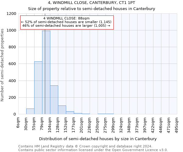 4, WINDMILL CLOSE, CANTERBURY, CT1 1PT: Size of property relative to detached houses in Canterbury