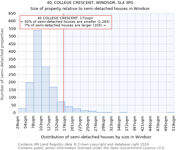 40, COLLEGE CRESCENT, WINDSOR, SL4 3PG: Size of property relative to detached houses in Windsor