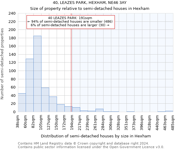 40, LEAZES PARK, HEXHAM, NE46 3AY: Size of property relative to detached houses in Hexham