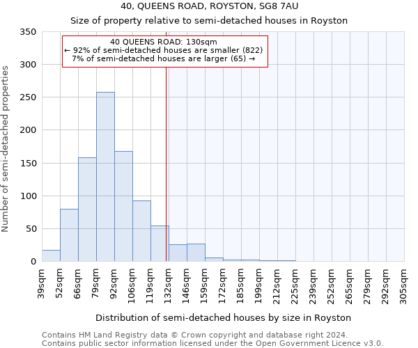 40, QUEENS ROAD, ROYSTON, SG8 7AU: Size of property relative to detached houses in Royston