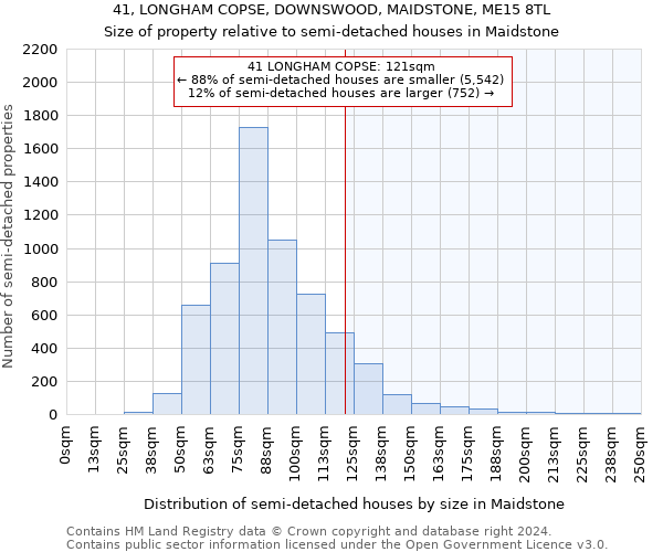 41, LONGHAM COPSE, DOWNSWOOD, MAIDSTONE, ME15 8TL: Size of property relative to detached houses in Maidstone