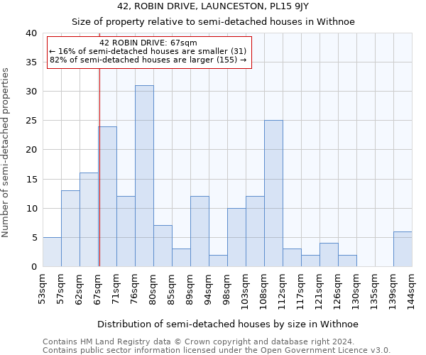 42, ROBIN DRIVE, LAUNCESTON, PL15 9JY: Size of property relative to detached houses in Withnoe