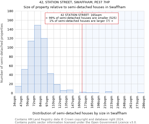 42, STATION STREET, SWAFFHAM, PE37 7HP: Size of property relative to detached houses in Swaffham